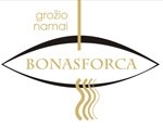 Bona Sforca